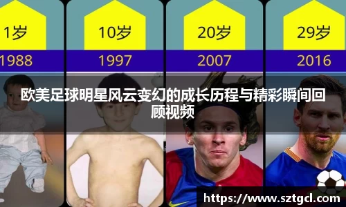欧美足球明星风云变幻的成长历程与精彩瞬间回顾视频
